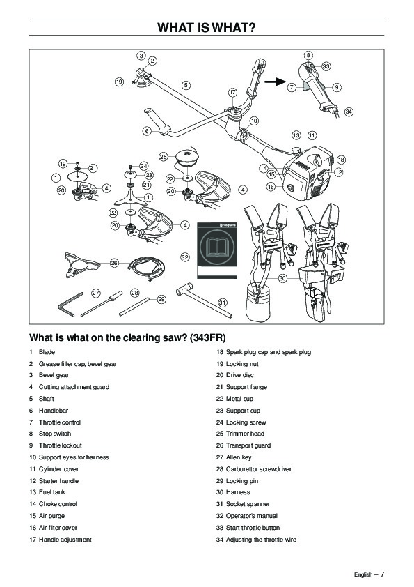 owners manual for husqvarna 350 chainsaw